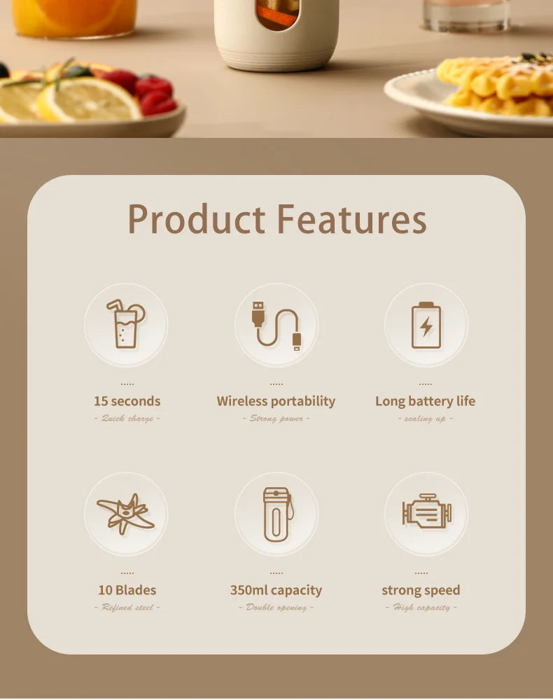 Mini Portable Blender