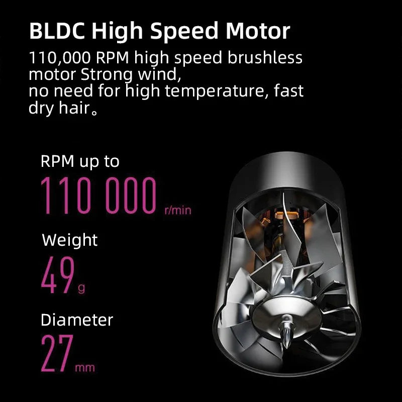 Negative Ionic Hair Dryer
