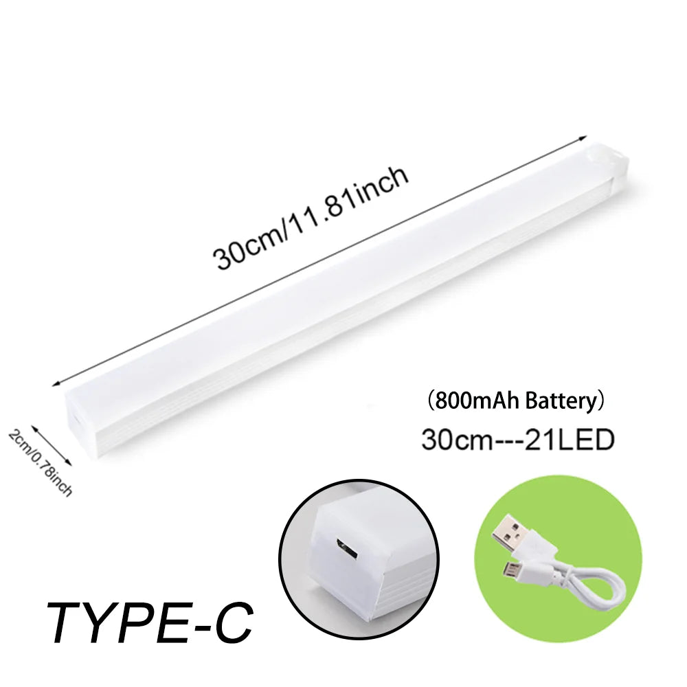 Motion Sensor LED Night Light