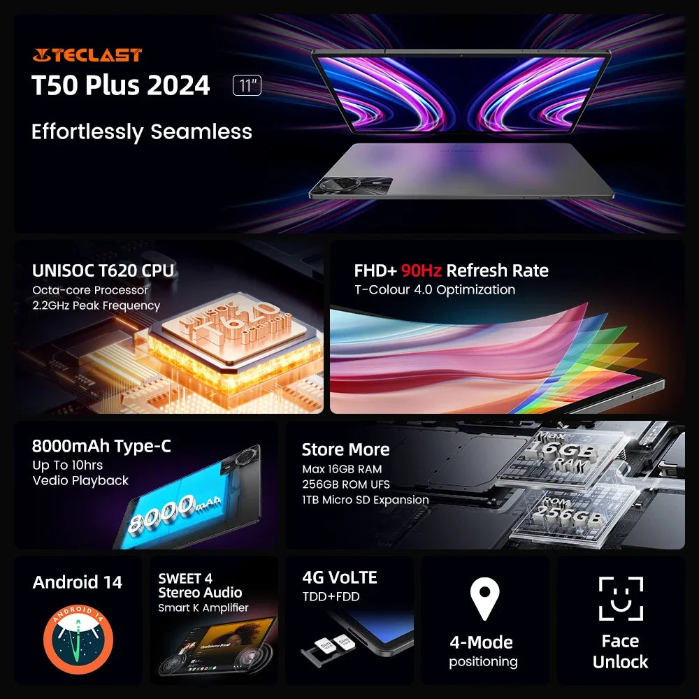 Teclast T50 Plus – Powerful, Versatile, and Sleek 11-Inch Tablet