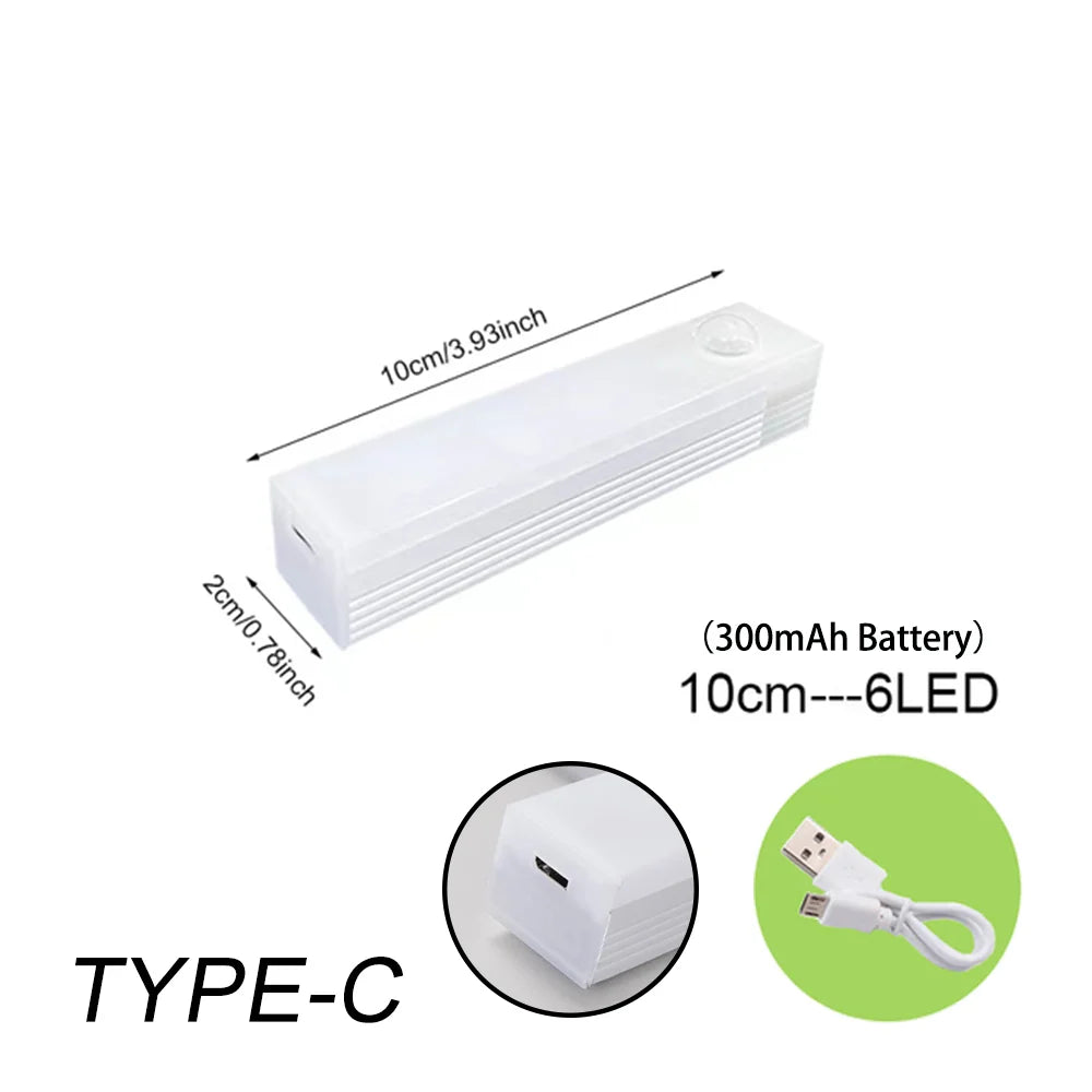Motion Sensor LED Night Light