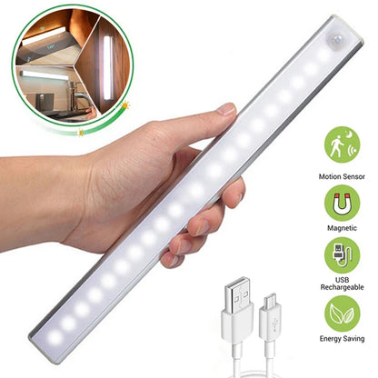 Motion Sensor LED Night Light