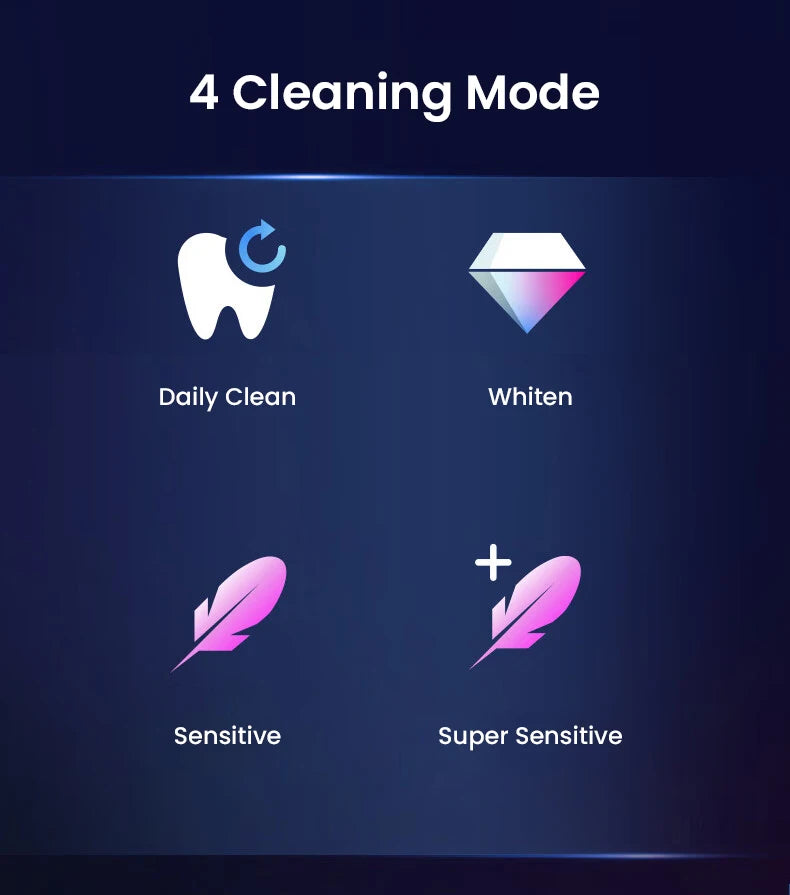 Oral B iO 4 Electric Toothbrush