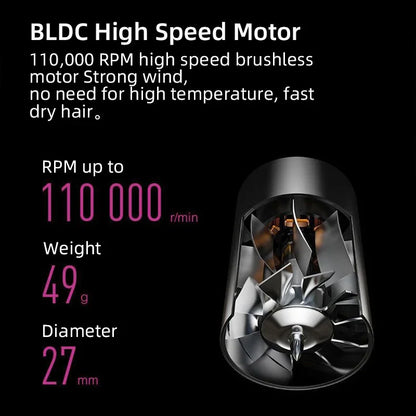 Negative Ionic Hair Dryer