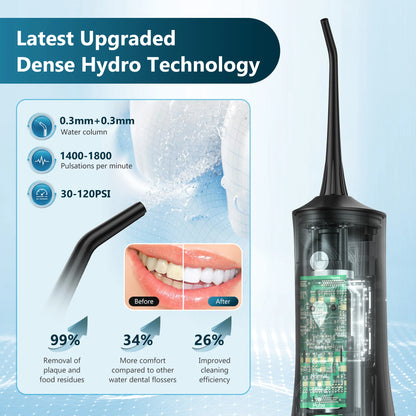 Sejoy Rechargeable Water Dental Flosser