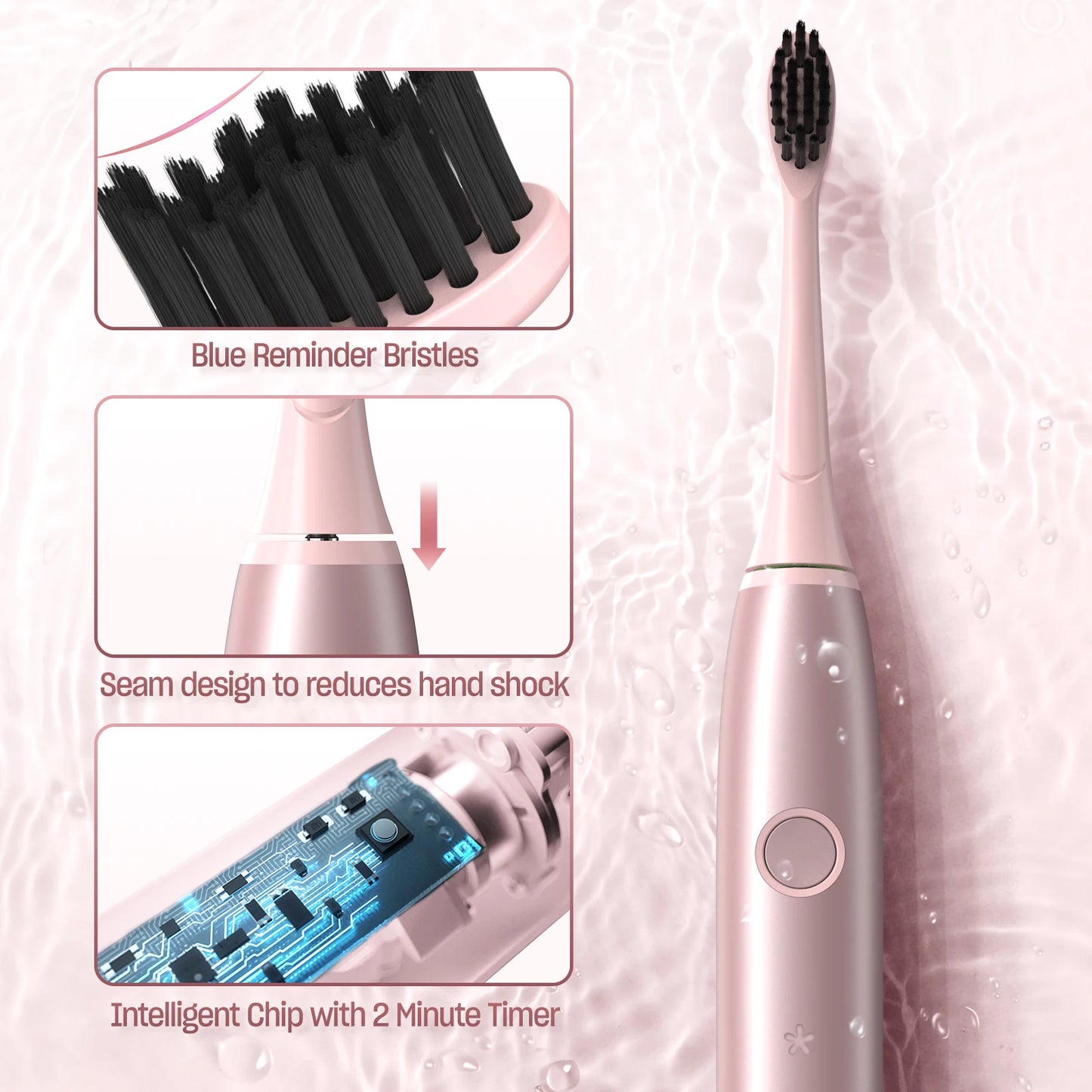 SEJOY Sonic Electric Toothbrush