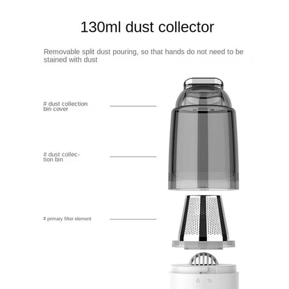 Xiaomi Dust Collector