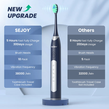 Electric Sonic Toothbrush with 10 pcs Replacement Heads