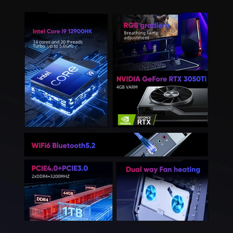 13th Gen Gaming PC Mini: Intel i9 13900H/i7 13700H, RTX 4060/3050 8GB, WiFi 6, RGB, Barebone Desktop