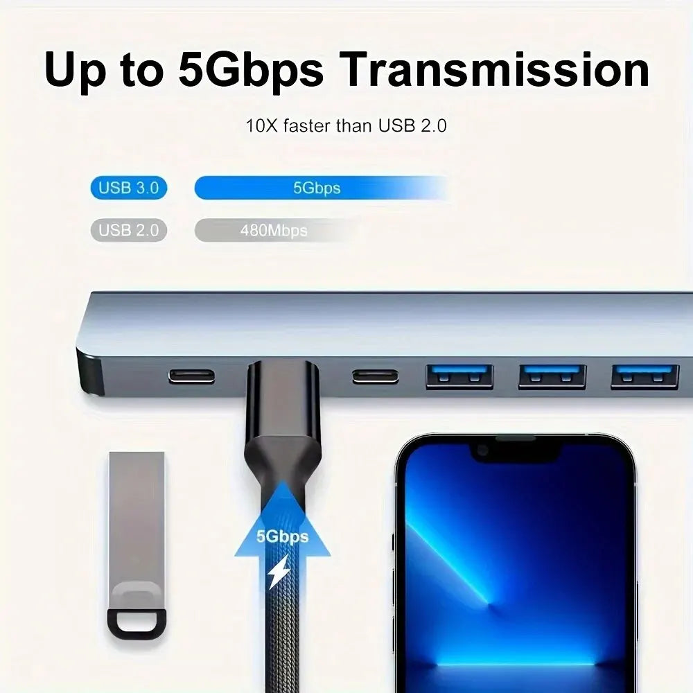 VIENON 7-in-1 USB C Hub